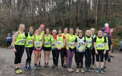 Herefordshire Cross Country Winter League Results